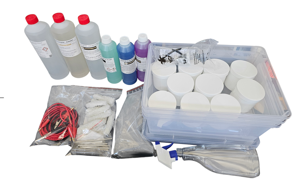 Gold-Galvanikanlage XL – Professionelles Vergoldungssystem 25 A