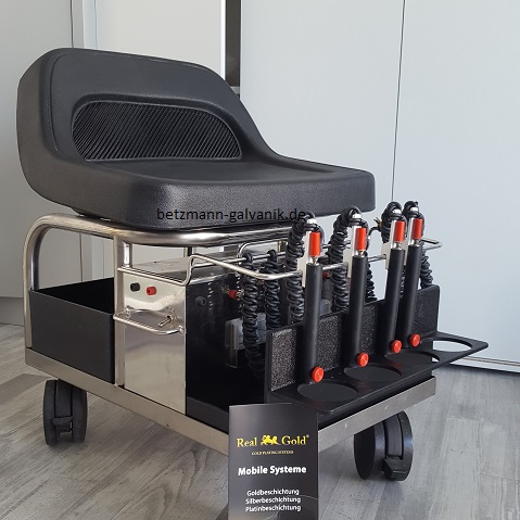 Professional Galvanik Complete System